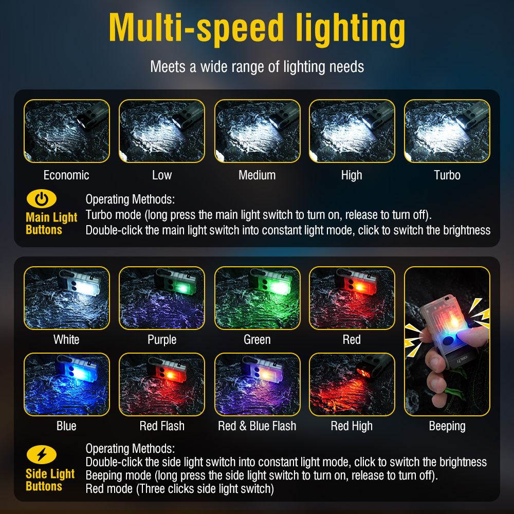 Linterna LED EDC con Fluoresce - Fishing Light reseña y precio